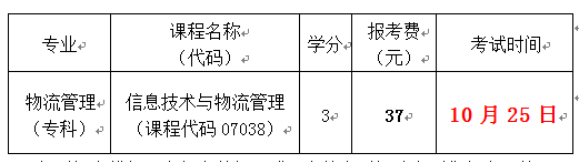 2020年下半年深大自考信息技术与物流管理实践考核时间安排 2020年下半年深大自考信息技术与物流管理实践考核时间安排