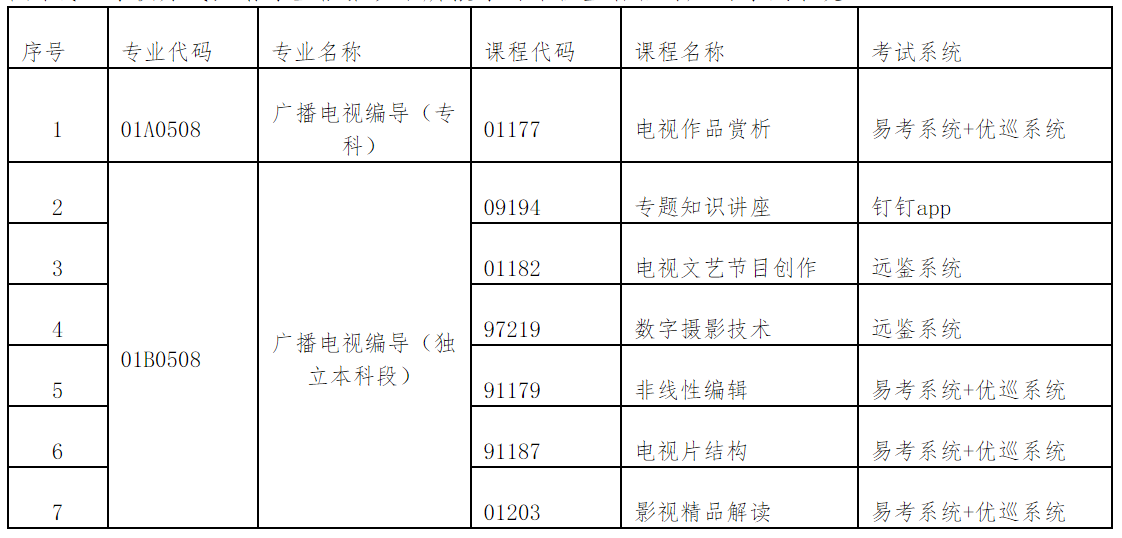 QQ截图20200921163832 QQ截图20200921163832