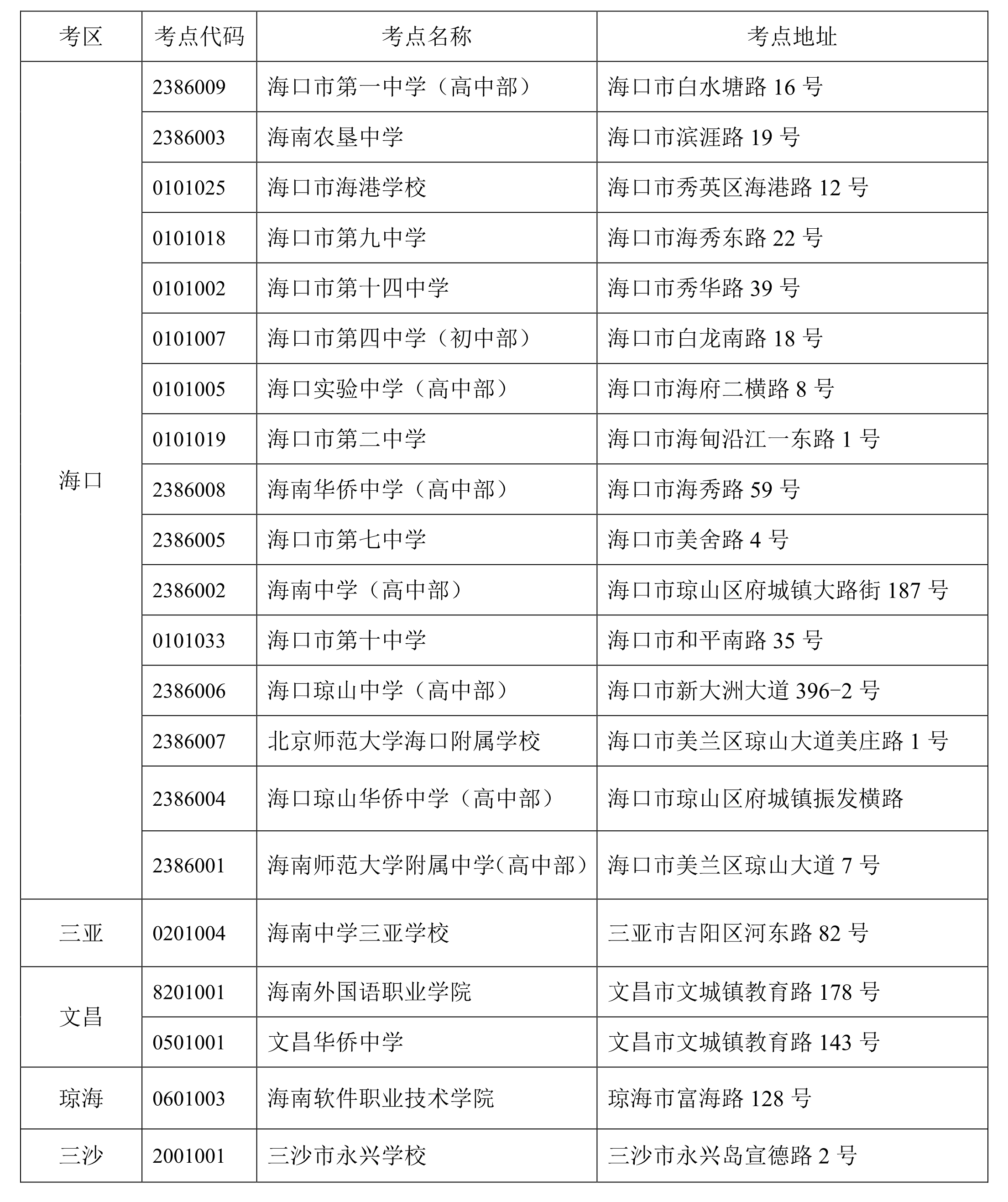 QQ截图20200921163832 QQ截图20200921163832