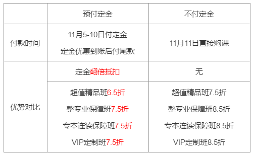QQ截图20201105181321 QQ截图20201105181321