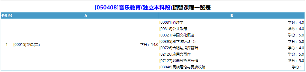 1 1