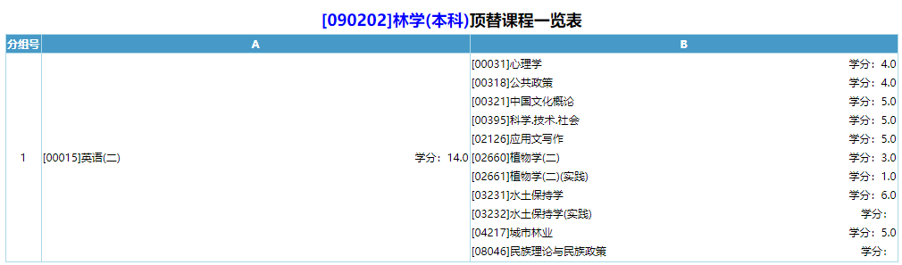 1 1