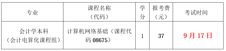 2022年下半年深大自考计算机网络基础实践考核报考费用及时间安排 2022年下半年深大自考计算机网络基础实践考核报考费用及时间安排