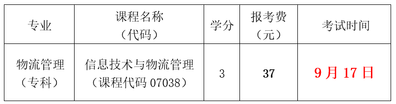2022年下半年深大自考信息技术与物流管理实践考核报考费用及考试安排 2022年下半年深大自考信息技术与物流管理实践考核报考费用及考试安排
