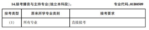 播音 播音