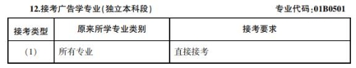 广告 广告
