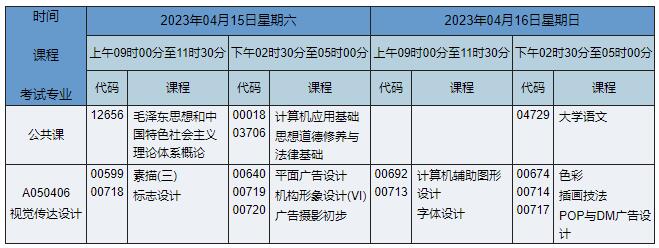 A050406 视觉传达设计 A050406 视觉传达设计