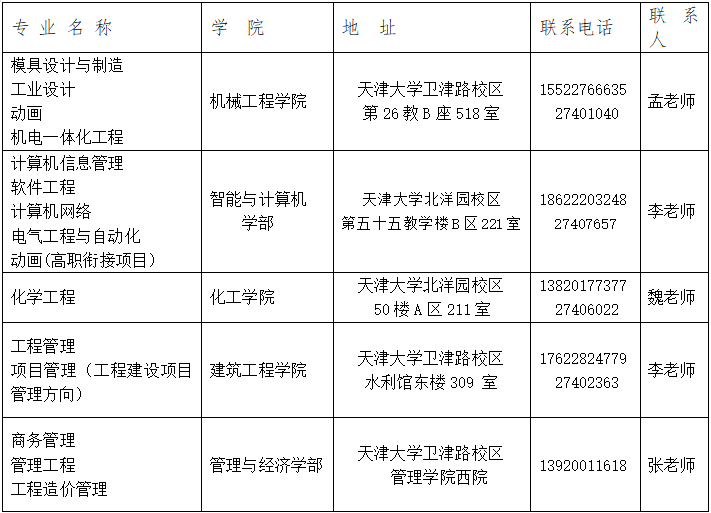 天津大学 天津大学