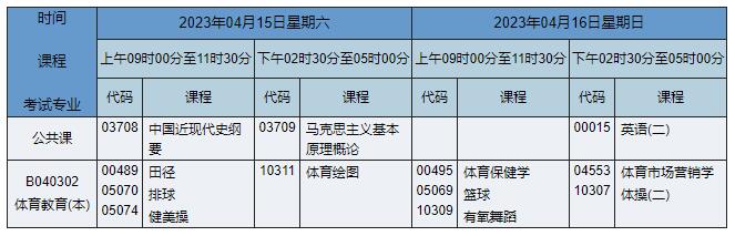 B040302 体育教育 B040302 体育教育