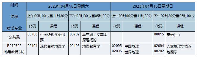 B070702 地理教育 B070702 地理教育