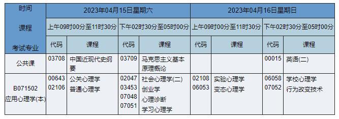 B071502 应用心理学 B071502 应用心理学