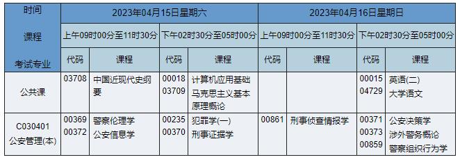 C030401 公安管理 C030401 公安管理
