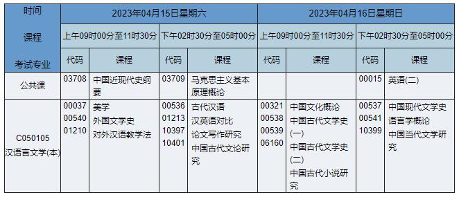 C050105 汉语言文学 C050105 汉语言文学