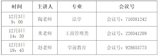 会议 会议