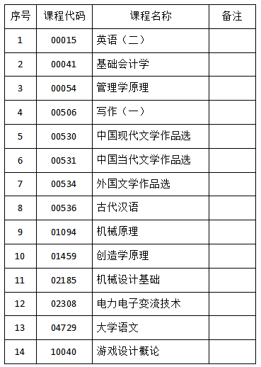 1 1