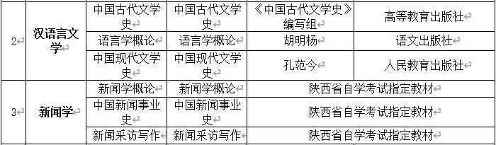 教材 教材