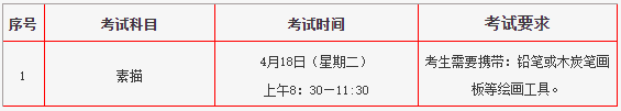 2023年上半年北京财贸职业学院自考室内设计专业(专科)实践考试安排 2023年上半年北京财贸职业学院自考室内设计专业(专科)实践考试安排