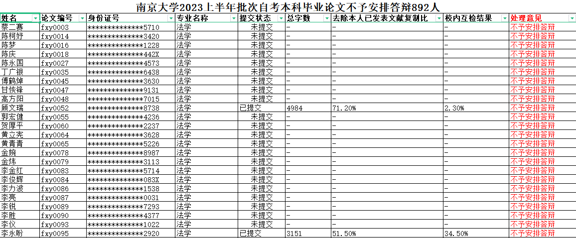 南京大学 南京大学