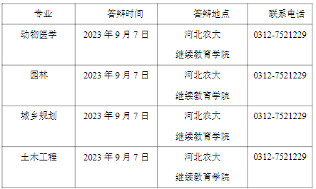 河北农业大学主考各专业答辩时间安排 河北农业大学主考各专业答辩时间安排