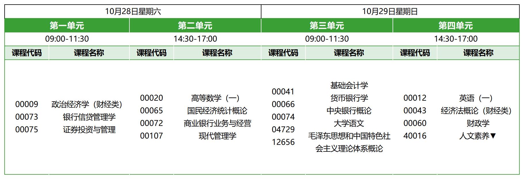 2023年10月北京自考专科金融管理考试安排 2023年10月北京自考专科金融管理考试安排
