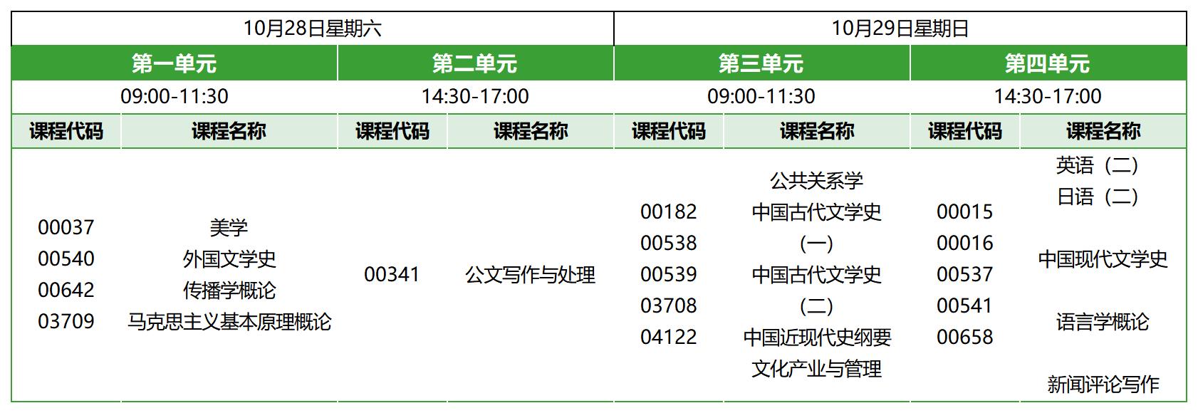 2023年10月北京自考本科汉语言文学考试安排 2023年10月北京自考本科汉语言文学考试安排
