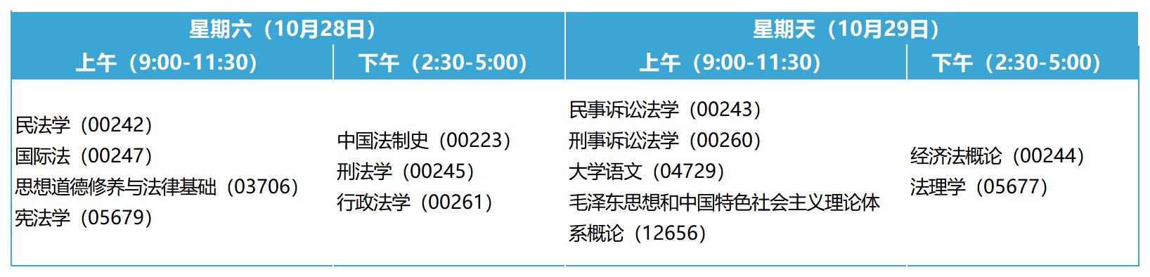 2023年10月安徽自考专科法律事务考试安排 2023年10月安徽自考专科法律事务考试安排