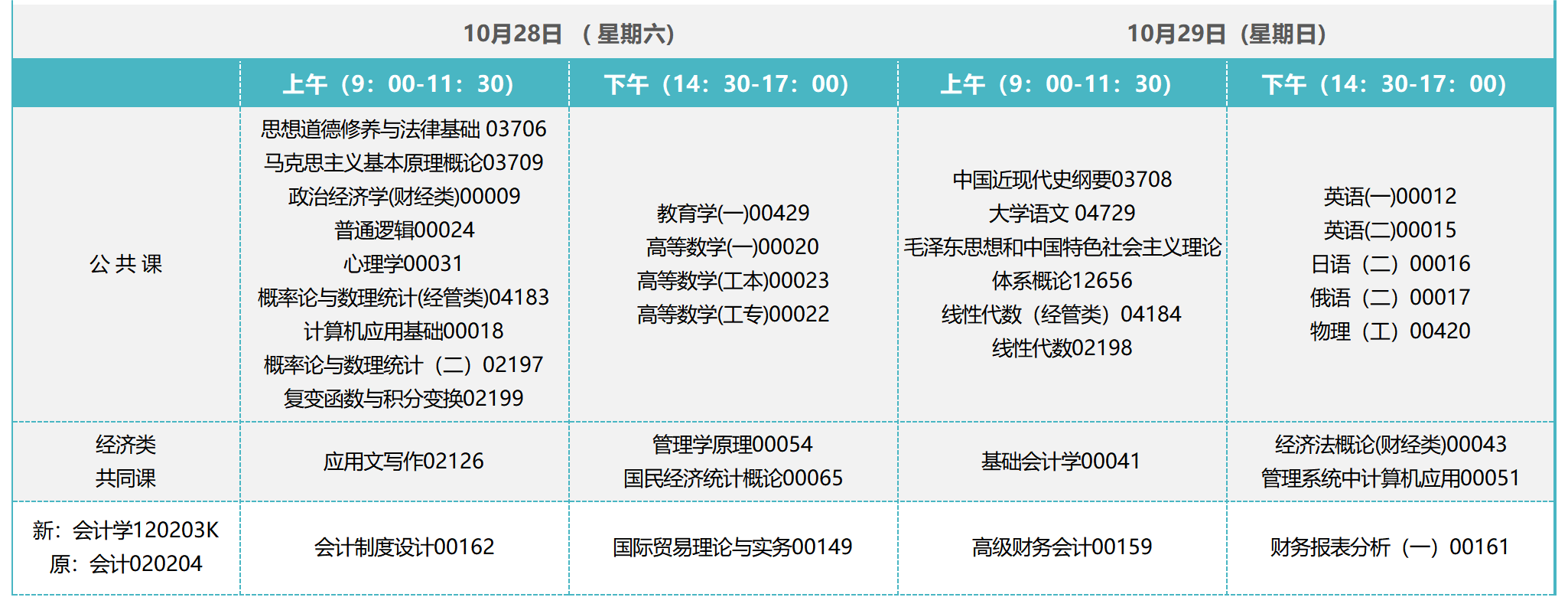 2023年10月吉林自考会计学120203K考试安排 2023年10月吉林自考会计学120203K考试安排