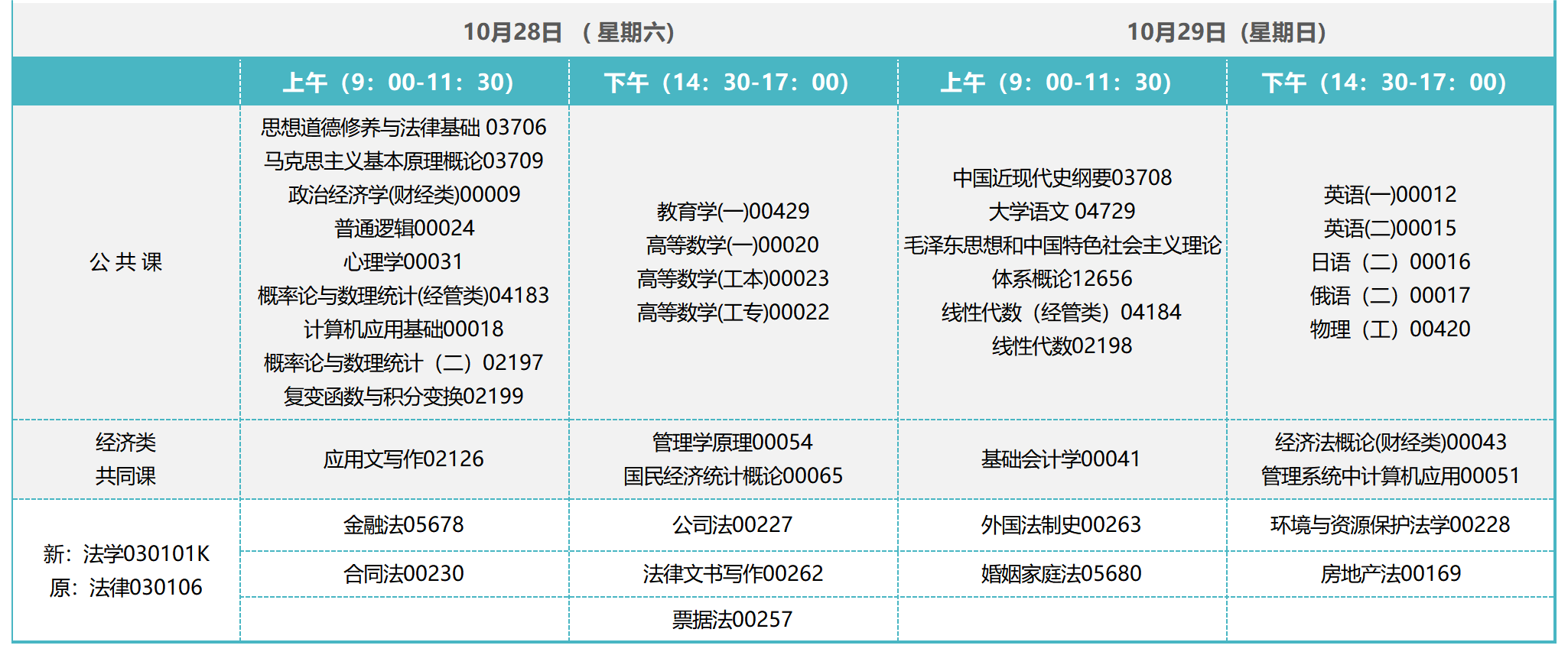 2023年10月吉林自考法学030101K原法律考试安排 2023年10月吉林自考法学030101K原法律考试安排