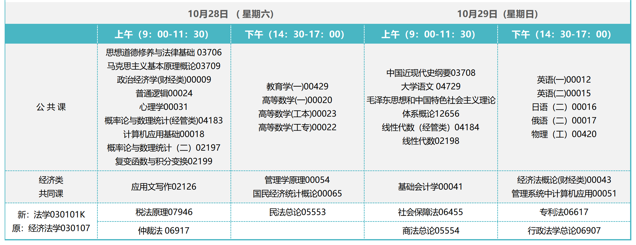 2023年10月吉林自考法学030101K原经济法学考试安排 2023年10月吉林自考法学030101K原经济法学考试安排