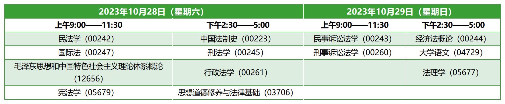 2023年10月陕西自考专科法律事务考试安排 2023年10月陕西自考专科法律事务考试安排