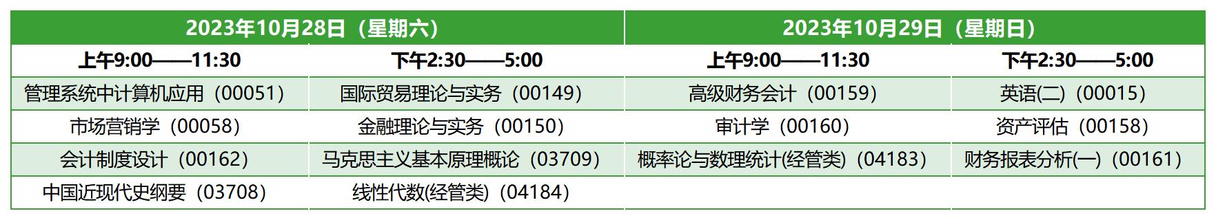 2023年10月陕西自考本科会计学考试安排 2023年10月陕西自考本科会计学考试安排