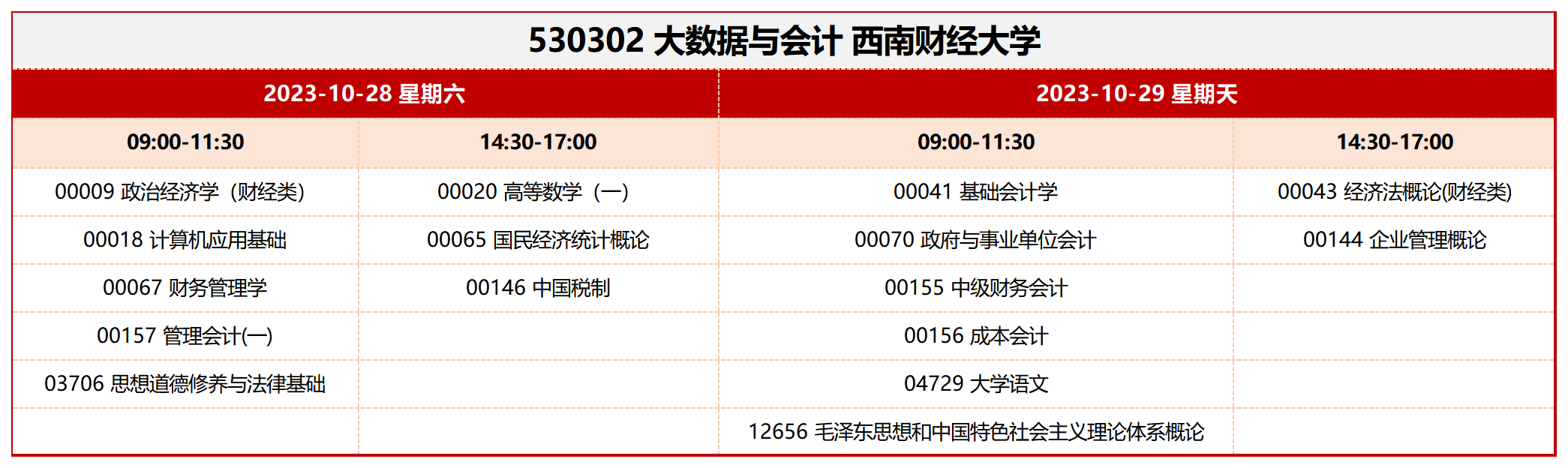 考试安排_530302 大数据与会计 西南财经大学 考试安排_530302 大数据与会计 西南财经大学