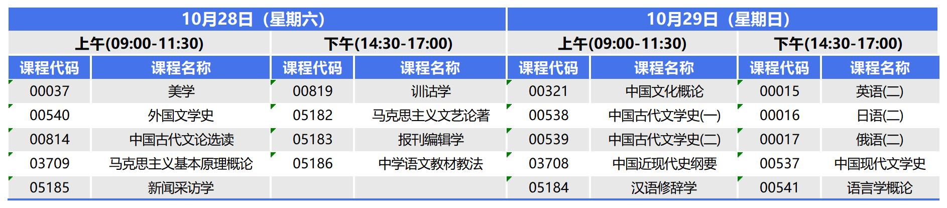 2023年10月河北自考本科汉语言文学考试安排 2023年10月河北自考本科汉语言文学考试安排