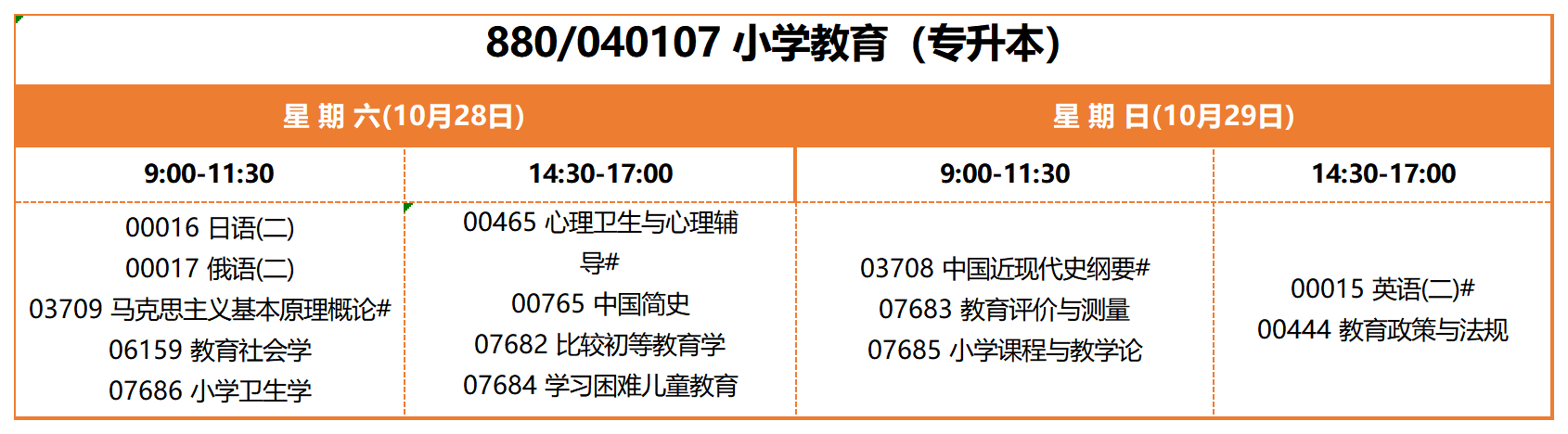 考试安排_040107 小学教育(专升本) 考试安排_040107 小学教育(专升本)