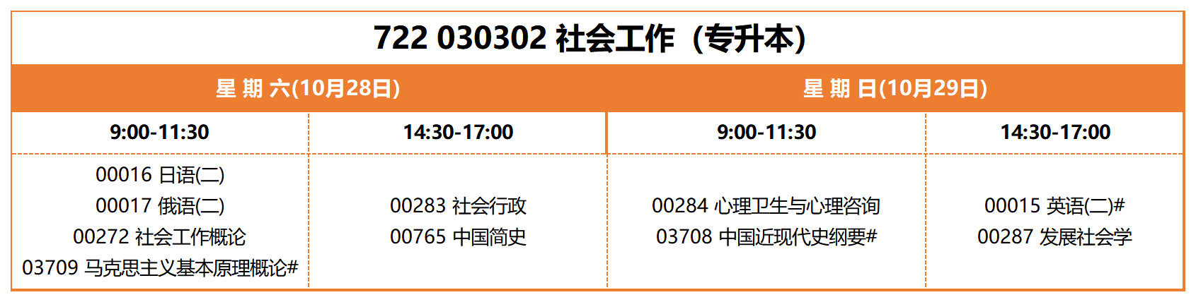 考试安排_030302 社会工作(专升本) 考试安排_030302 社会工作(专升本)