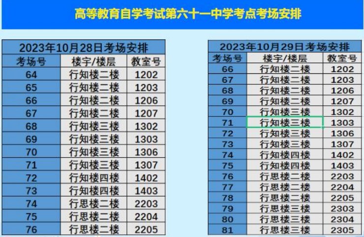 2023年下半年天津市和平区第六十一中学自考考点考场示意图3 2023年下半年天津市和平区第六十一中学自考考点考场示意图3