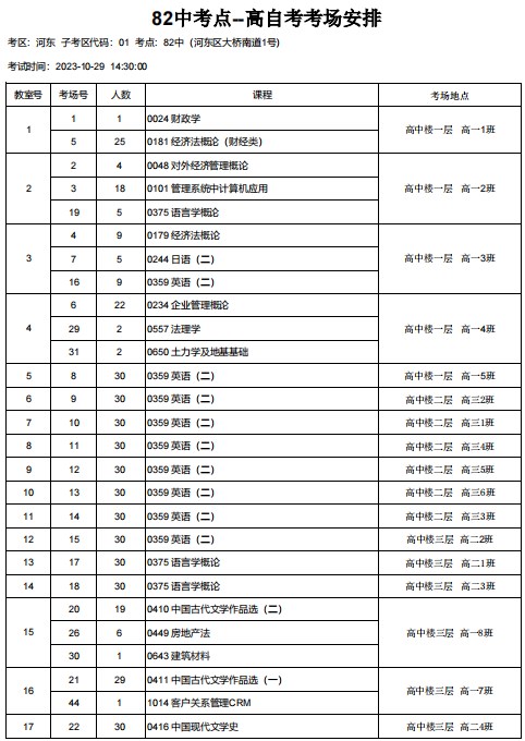 2023年下半年天津市河东区第八十二中学自考考点考场示意图5 2023年下半年天津市河东区第八十二中学自考考点考场示意图5