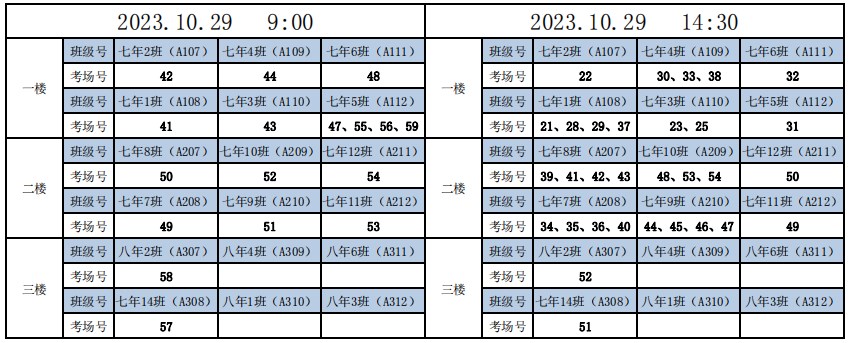 2023年下半年天津市南开区第六十三中学自考考点考场示意图3 2023年下半年天津市南开区第六十三中学自考考点考场示意图3
