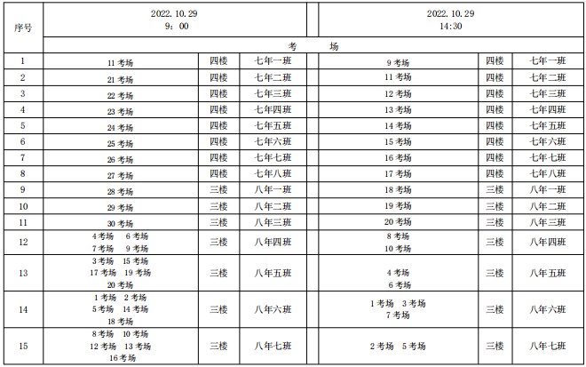 2023年下半年天津市河北区第九十三中学自考考点考场示意图2 2023年下半年天津市河北区第九十三中学自考考点考场示意图2