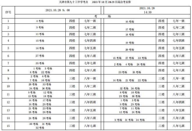 2023年下半年天津市河北区第九十三中学自考考点考场示意图1 2023年下半年天津市河北区第九十三中学自考考点考场示意图1