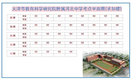 2023年下半年天津市河北区天津市教育科学研究院附属河北中学自考考点考场示意图1 2023年下半年天津市河北区天津市教育科学研究院附属河北中学自考考点考场示意图1