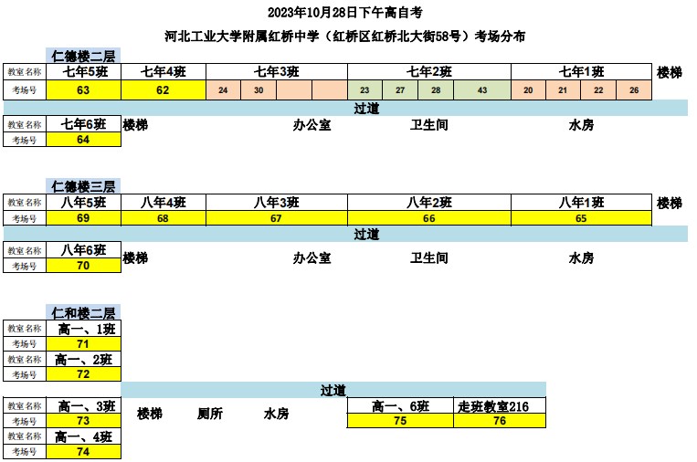 2023年下半年天津市红桥区河北工业大学附属红桥中学自考考点考场示意图3 2023年下半年天津市红桥区河北工业大学附属红桥中学自考考点考场示意图3