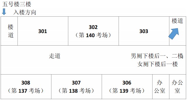 2023年下半年天津市红桥区河北工业大学附属实验学校自考考点考场示意图12 2023年下半年天津市红桥区河北工业大学附属实验学校自考考点考场示意图12