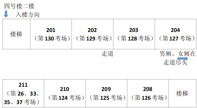 2023年下半年天津市红桥区河北工业大学附属实验学校自考考点考场示意图10 2023年下半年天津市红桥区河北工业大学附属实验学校自考考点考场示意图10