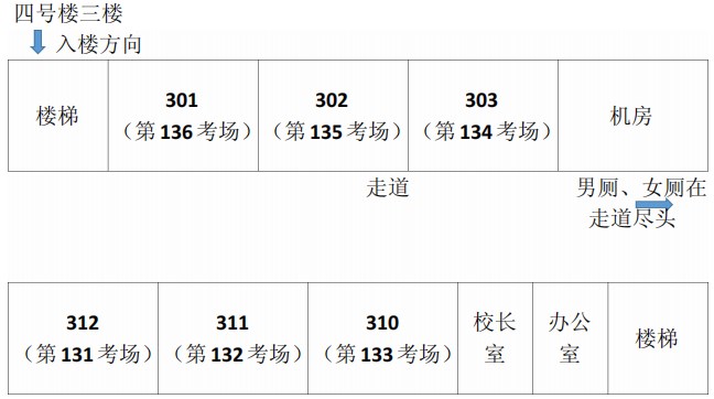 2023年下半年天津市红桥区河北工业大学附属实验学校自考考点考场示意图9 2023年下半年天津市红桥区河北工业大学附属实验学校自考考点考场示意图9