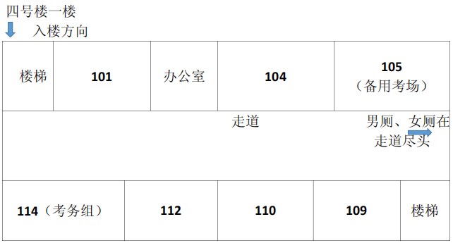 2023年下半年天津市红桥区河北工业大学附属实验学校自考考点考场示意图7 2023年下半年天津市红桥区河北工业大学附属实验学校自考考点考场示意图7