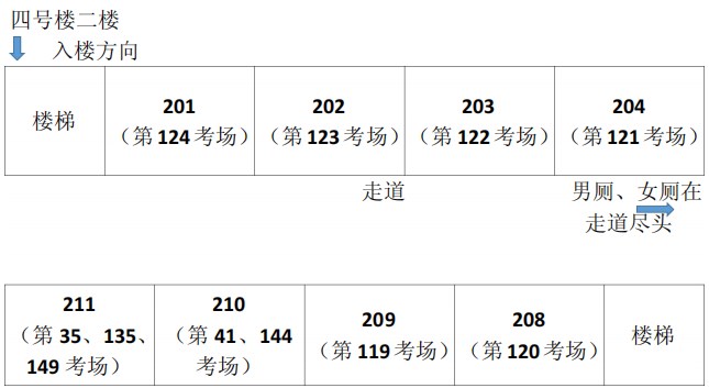2023年下半年天津市红桥区河北工业大学附属实验学校自考考点考场示意图6 2023年下半年天津市红桥区河北工业大学附属实验学校自考考点考场示意图6