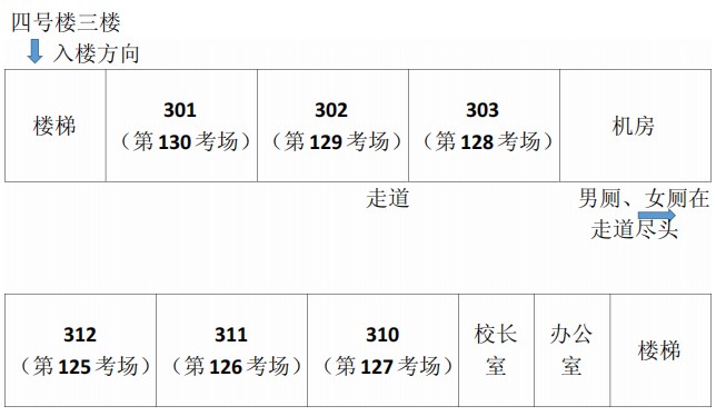2023年下半年天津市红桥区河北工业大学附属实验学校自考考点考场示意图5 2023年下半年天津市红桥区河北工业大学附属实验学校自考考点考场示意图5