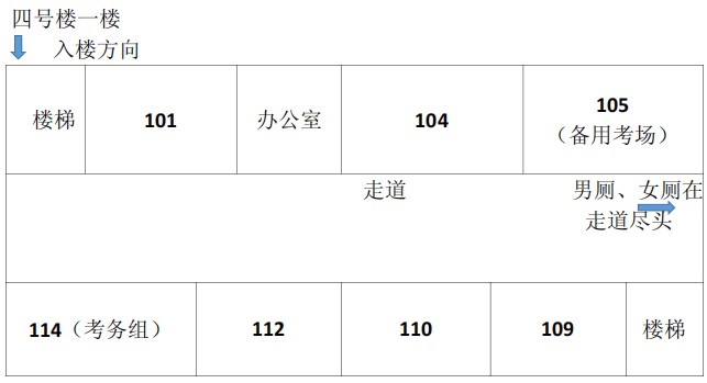 2023年下半年天津市红桥区河北工业大学附属实验学校自考考点考场示意图3 2023年下半年天津市红桥区河北工业大学附属实验学校自考考点考场示意图3