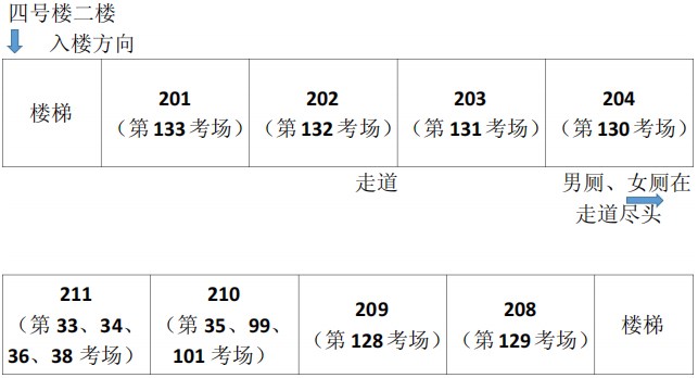 2023年下半年天津市红桥区河北工业大学附属实验学校自考考点考场示意图2 2023年下半年天津市红桥区河北工业大学附属实验学校自考考点考场示意图2